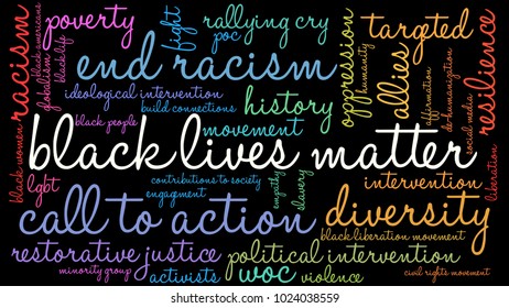 Black Lives Matter word cloud on a black background. 