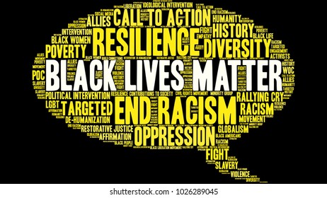 Black Lives Matter word cloud on a black background. 
