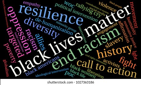 Black Lives Matter word cloud on a black background. 