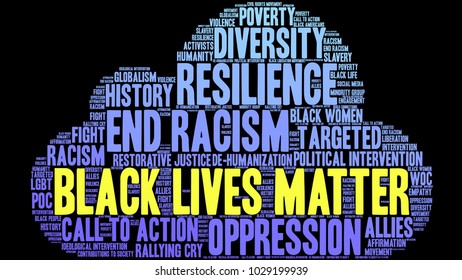 Black Lives Matter word cloud on a black background. 