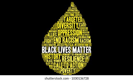 Black Lives Matter word cloud on a black background. 