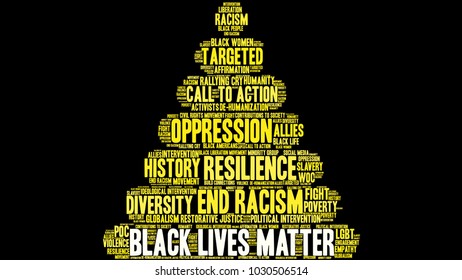 Black Lives Matter word cloud on a black background. 