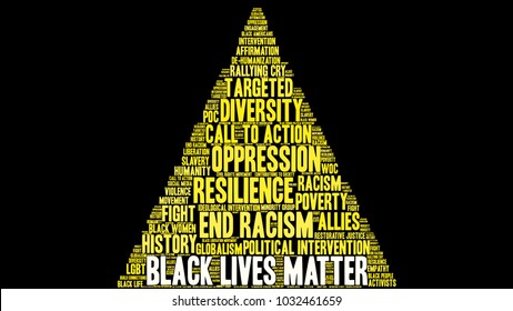 Black Lives Matter word cloud on a black background. 