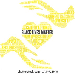 Black Lives Matter word cloud on a white background. 