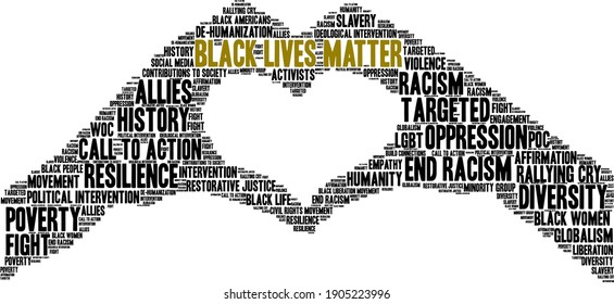 Black Lives Matter word cloud on a white background. 