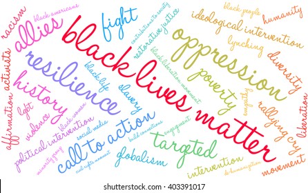 Black Lives Matter word cloud on a white background. 