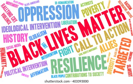 Black Lives Matter word cloud on a white background. 