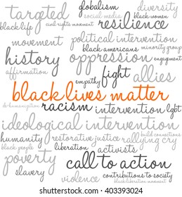 Black Lives Matter word cloud on a white background. 