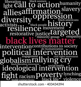 Black Lives Matter word cloud on a black background. 