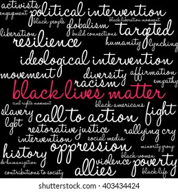 Black Lives Matter word cloud on a black background. 