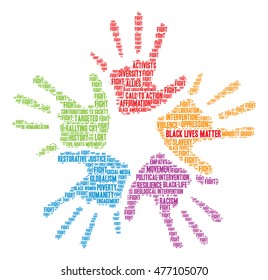 Black Lives Matter word cloud on a white background. 