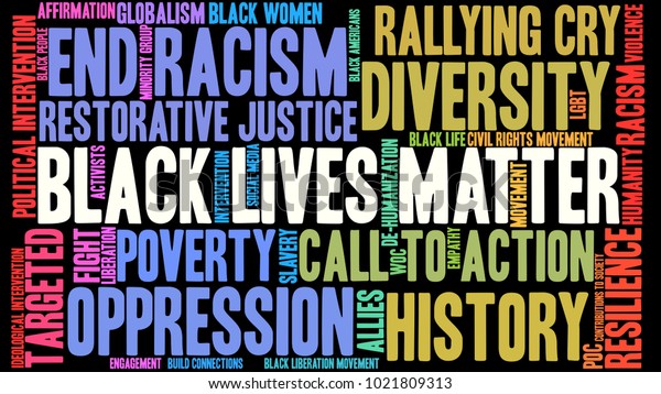 Black\
Lives Matter word cloud on a black background.\
