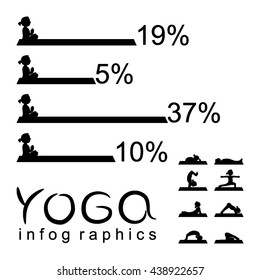 Black logo girl doing yoga number percent infographics white background