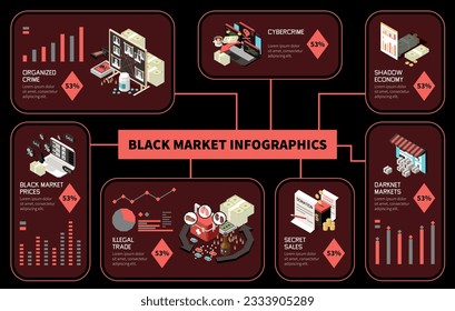 Schwarze Marktinfografien und isometrische Informationen mit der organisierten Kriminalität, Cyberkriminalität, illegaler Handel, zum Beispiel Vektorgrafik