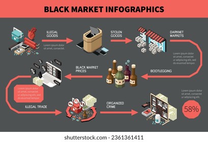 Black market isometric colored infographic with illegal goods stolen goods darknet markets bootlegging prices and other themes vector illustration