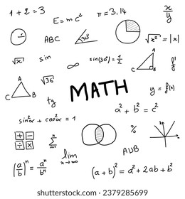 Schwarze mathematische Symbole und Formel auf weißem Hintergrund. Wissenschaftliches nahtloses Muster. Mathe-Formel-Gleichung doodle Handschrift Konzept. Ressourcen für Lehrer und Studenten. Vektorgrafik.