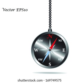 black metal compass 