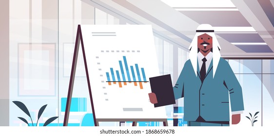 black muslim businessman presenting financial graph on flip chart business presentation concept modern office interior portrait horizontal vector illustration