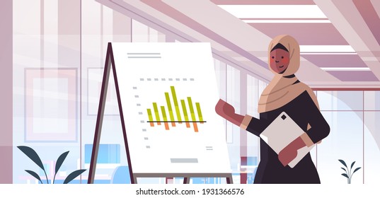 black muslim businesswoman presenting financial graph on flip chart business presentation concept modern office interior portrait horizontal vector illustration