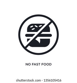 black no fast food isolated vector icon. simple element illustration from traffic signs concept vector icons. no fast food editable logo symbol design on white background. can be use for web and