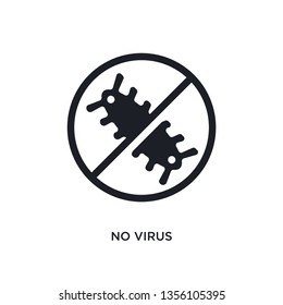 black no virus isolated vector icon. simple element illustration from traffic signs concept vector icons. no virus editable logo symbol design on white background. can be use for web and mobile