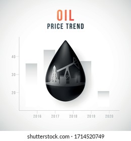 Black oil, realistic petroleum drop. Glossy petrol fluid icon with price graph behind. Stock vector illustration.