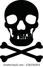 Black on White Skull and Crossbone Vector Illustration