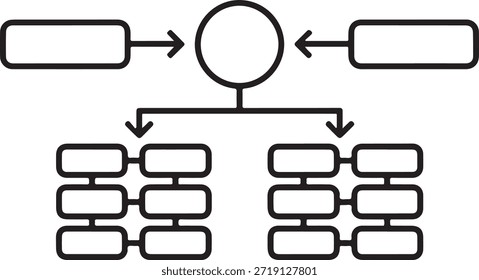 Diagrama de Fluxograma de Contorno Preto com organização de Círculo Central e Caixas Retangulares