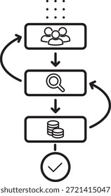 Diagrama de proceso de flujo de trabajo de esquema negro que muestra el flujo de la base de datos de búsqueda de datos de análisis de usuarios y la marca de verificación de Aprobación para las operaciones de sistemas comerciales y la gestión de procesos