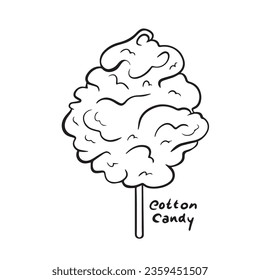 Black outlined cotton candy sweet food vector illustration for coloring books isolated on square white background. Simple flat cartoon art styled drawing.