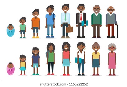 Black people in different ages, collection of men and women set, childhood, adulthood. Characters illustration in flat style