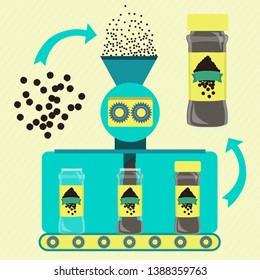 Black pepper powder line series production. Factory of black pepper powder. Fresh ground of black pepper being processed. Bottled black pepper powder.
