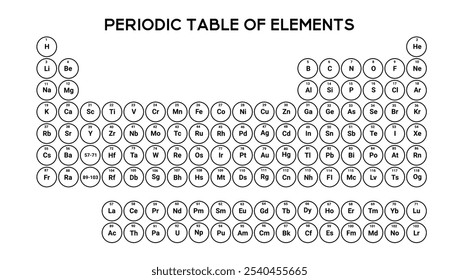 Tabela periódica preta com foco em informações claras de grupo e período. Perfeito para o estudo de química, apresentando símbolos para substâncias e dados atômicos.