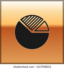 Black Pie chart infographic icon isolated on gold background. Diagram chart sign. Vector Illustration