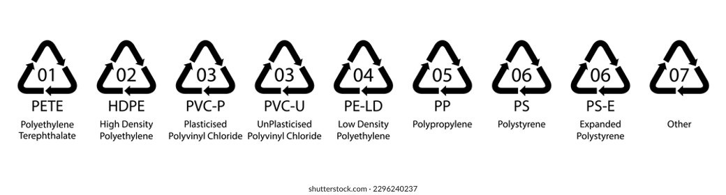 Black recycle arrow code collection. Set of black recycling arrow