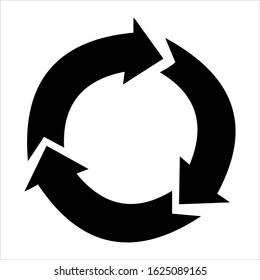 Black recycle symbol. Three black arrows circulate. Management of waste materials that are garbage and pass through the transformation process, especially the melting process. Re-create new materials.