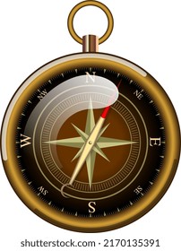 Black Retro Compass with Noodle Direction