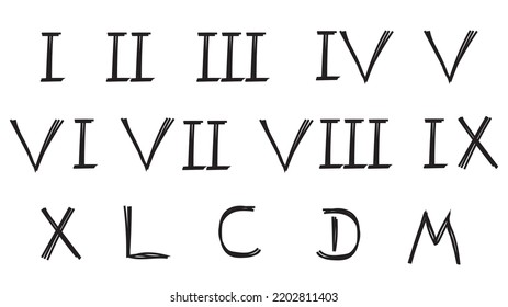 Black roman numerals white background set. 