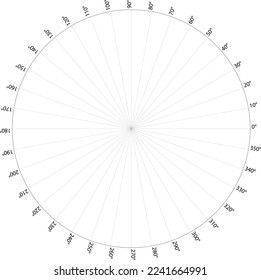 Black segmented circle isolated on a white background divided into 36 segments of 10 degrees - from 0 to 360 degrees. Vector.