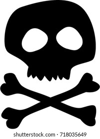 Black silhouette of  skull  isolated on white background . Icon, clip art, vector illustration. 