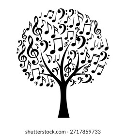 Una silueta negra de un árbol con su dosel compuesto enteramente de varias notas musicales y claves, que simbolizan la armonía de la naturaleza y la música.