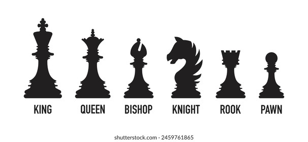 Black silhouettes of chess icons, board game, set of chess pieces. Isolated on white background.