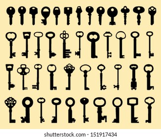 Black silhouettes of keys on yellow background, vector illustration