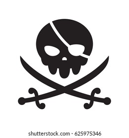 The Black Skull with two crossed swords. The Pirate Sign