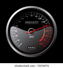 black speedometer