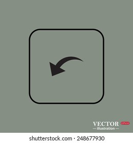 Black square frame on a green background. arrow indicates the direction, vector illustration, EPS 10