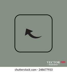 Black square frame on a green background. arrow indicates the direction, vector illustration, EPS 10