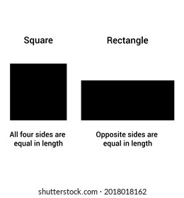 black square and rectangle shape in mathematic