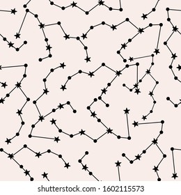 Black Stars And Celestial Elements In A Seamless Pattern Design, Perfect To Use On The Web Or In Print