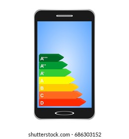 Black switched smartphones with blue display with energy class label from efficiency A to D from green to red on a white background. 3D Color mark rating for electrical appliances and energy saving